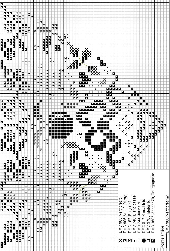 Schema punto croce Cuore 17