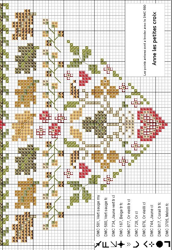 Schema punto croce Cuore 23