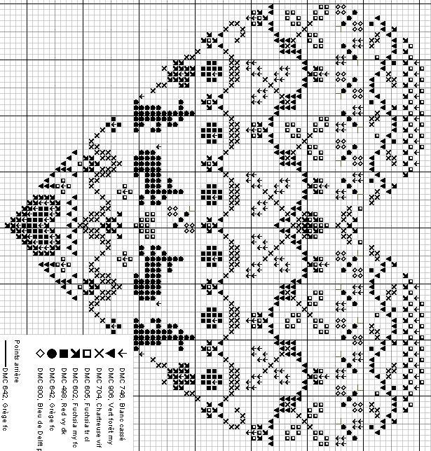 Schema punto croce Cuore 8