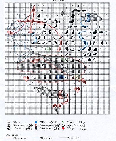 Schema punto croce Cuore Artista