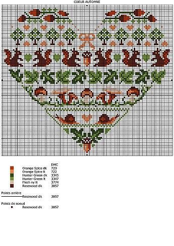 Schema punto croce Cuore Bosco