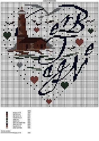 Schema punto croce Cuore Faro