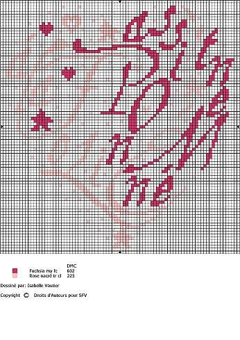 Schema punto croce Cuore In Rosa