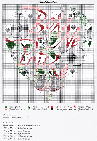 Schema punto croce Cuore Pere 2