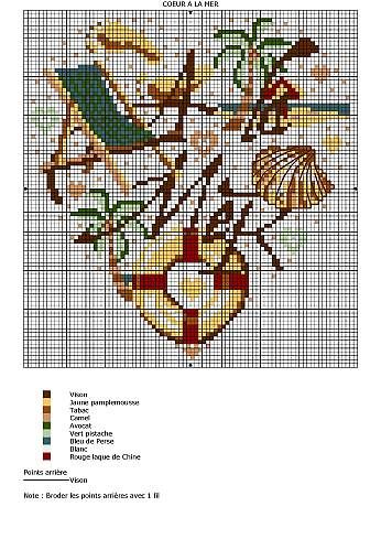 Schema punto croce Cuore Spiaggia