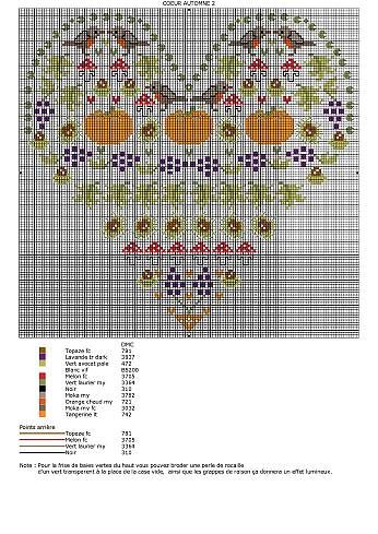 Schema punto croce Cuore Zucche