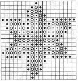 Schema punto croce Heart 8