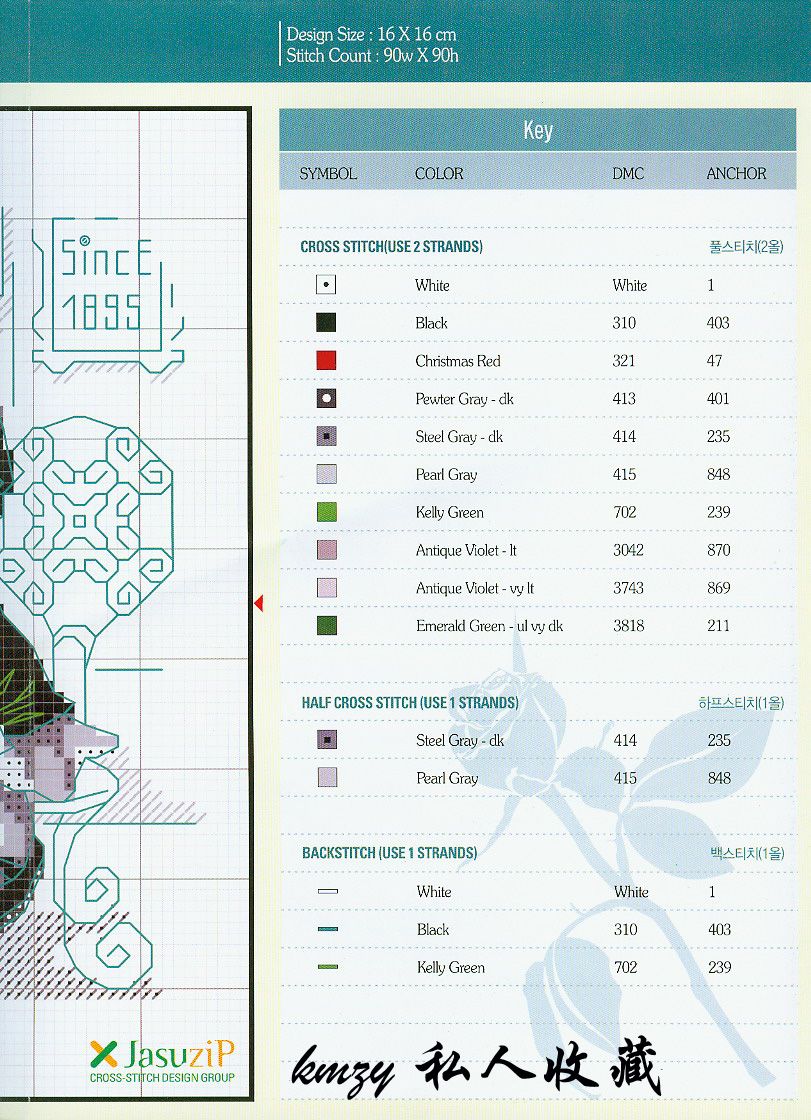 Schema punto croce Pranzo D Amore 3