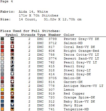 Schema punto croce Reagalo A Cuore 5