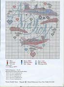 Schema punto croce Cuore Aeroplano