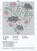 Schema punto croce Cuore Tartarughe 2