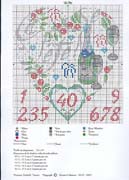 Schema punto croce Cuore Vino