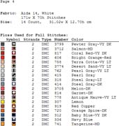 Schema punto croce Reagalo A Cuore 5