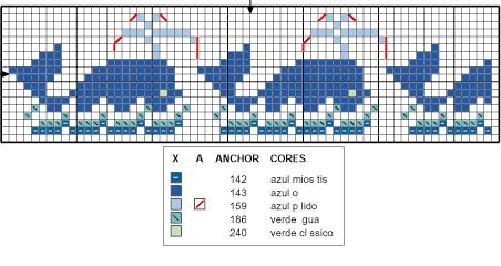 Schema punto croce Balene