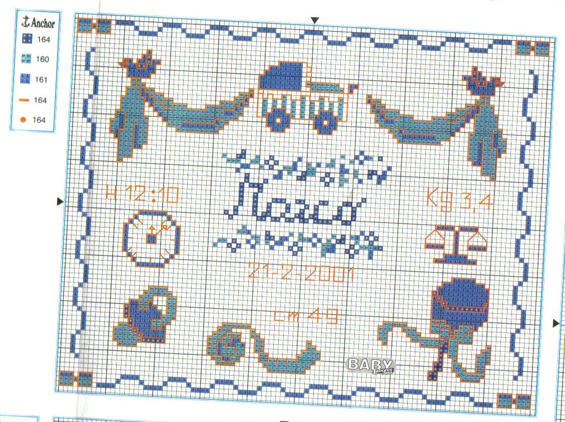 Schema punto croce Bilancia Carrozzina