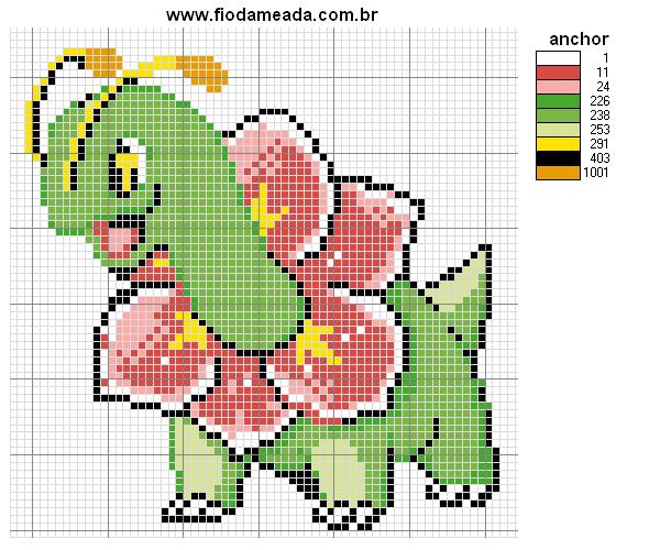 Schema punto croce Dinosauro