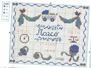 Schema punto croce Bilancia Carrozzina