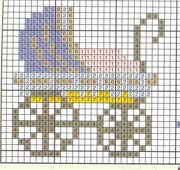 Schema punto croce Carrozzina Gialla