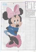 Schema punto croce Minnie Scarpe Rosa