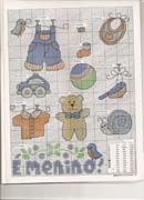 Schema punto croce Vestitini Salopettes