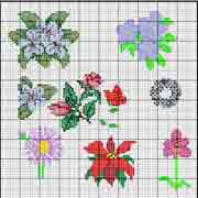Schemino punto a croce Floreale 2