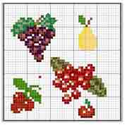 Schemino punto a croce Frutta