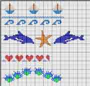 Schemino punto a croce Mare