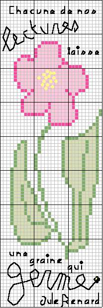 Schema punto croce Segnaibro Fiore Rosa