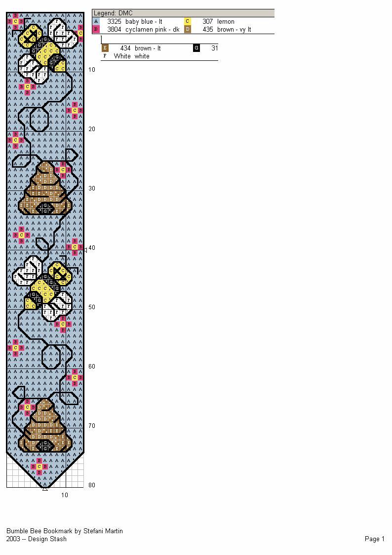 Schema punto croce Segnalibri Apette