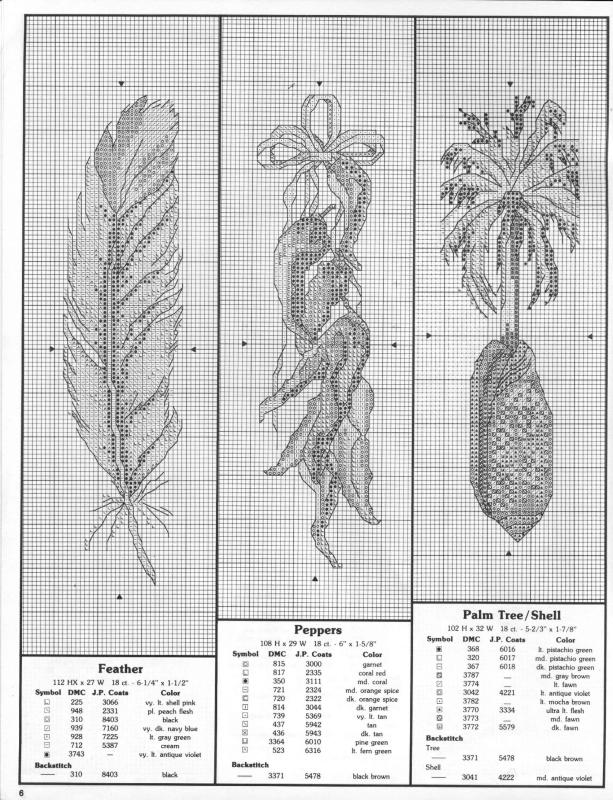 Schema punto croce Segnalibri Piume