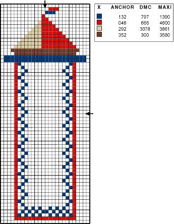 Schema punto croce Segnalibro Barchetta