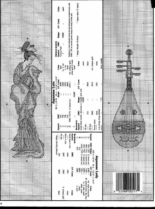 Schema punto croce Segnalibro Disegno Giapponese