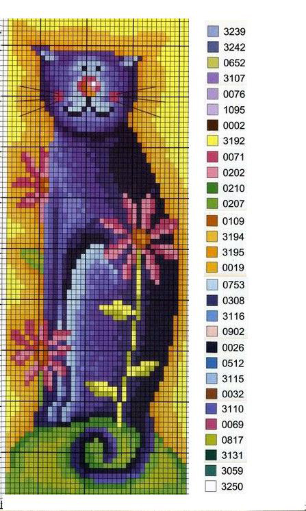 Schema punto croce Segnalibro Gatto Fiore