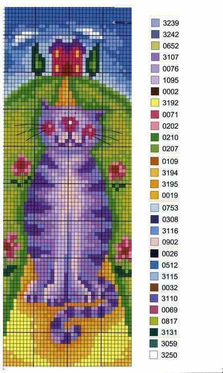 Schema punto croce Segnalibro Gatto Seduto