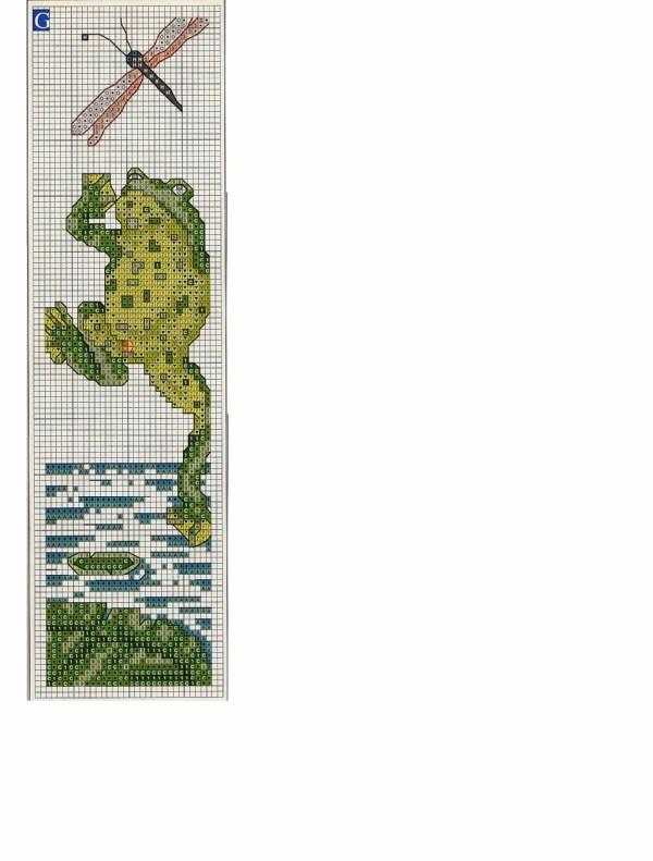 Schema punto croce Segnalibro Ranocchia