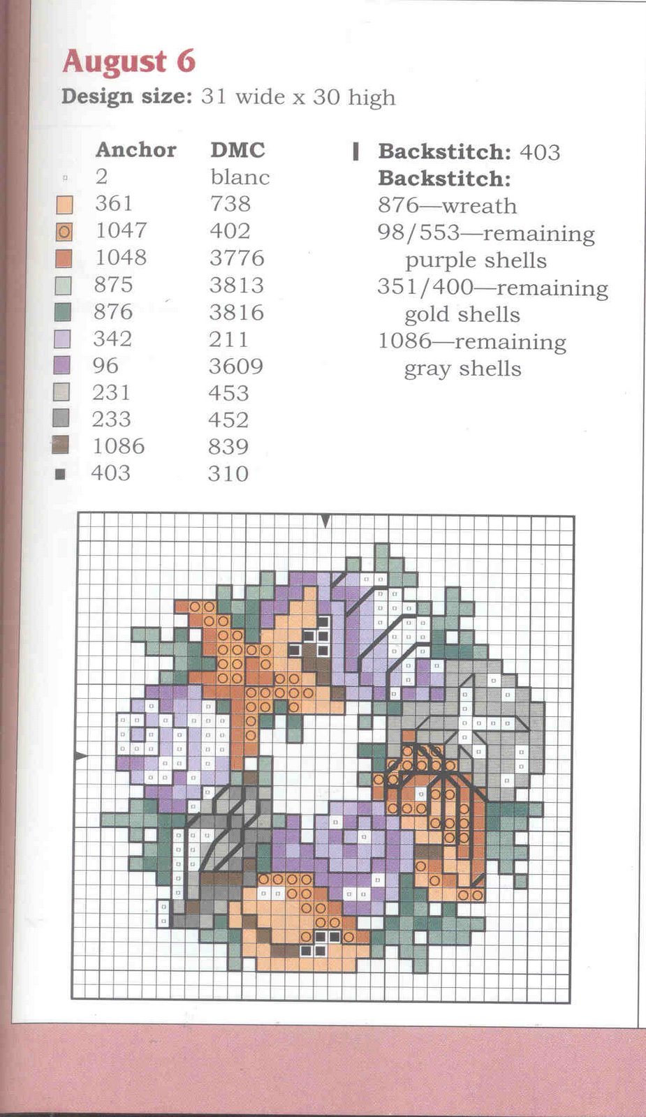 Schema punto croce Agosto