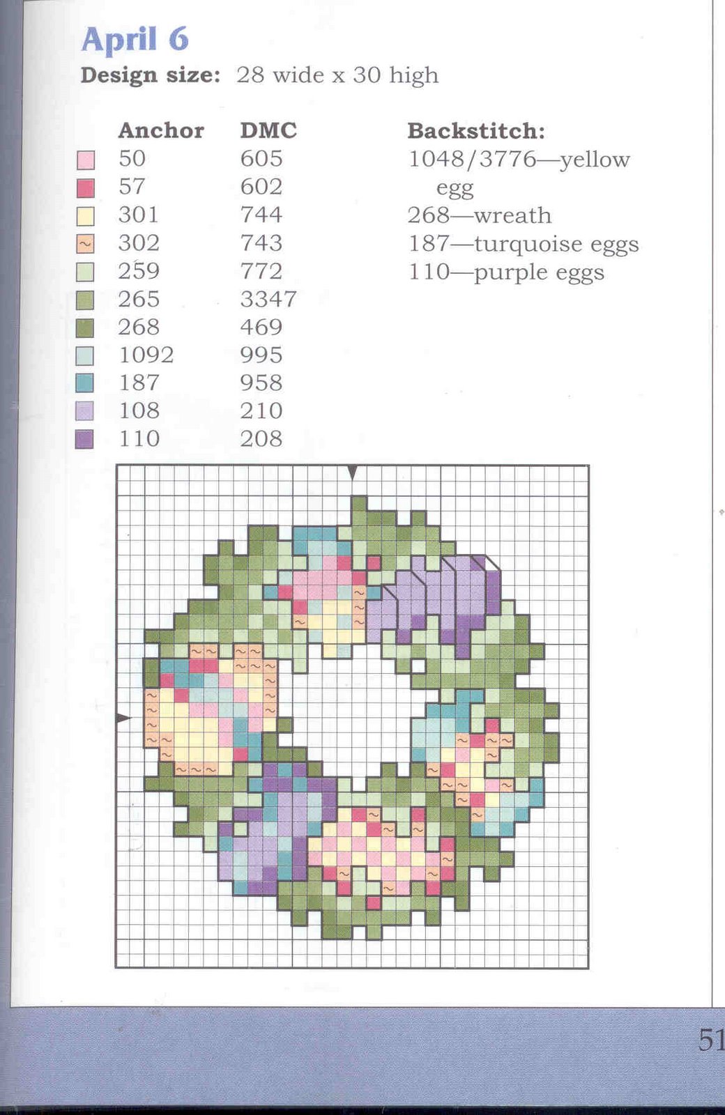 Schema punto croce Aprile