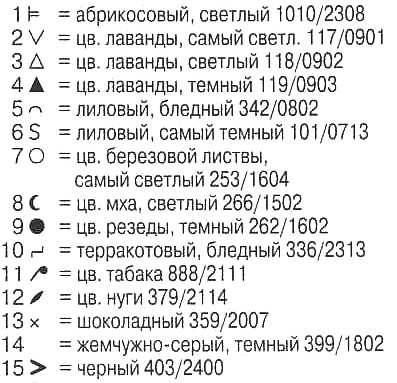 Schema punto croce Estate1c