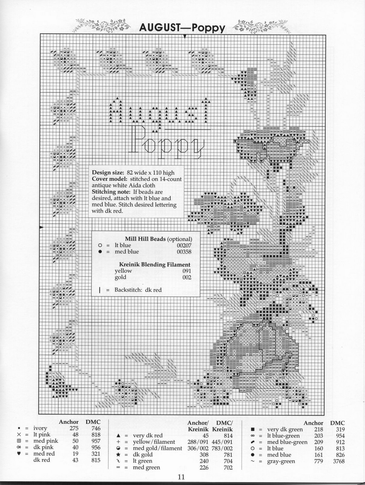 Schema punto croce Mesi 11