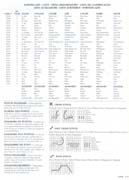 Schema punto croce 4 Stagioni 3f