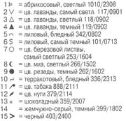 Schema punto croce Estate1c
