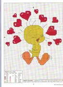Schema punto a croce Titti cuoricini rossi