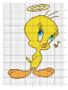 Schema punto a croce Titti musica