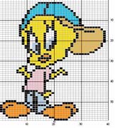 Schema punto a croce Titti cappellino 2