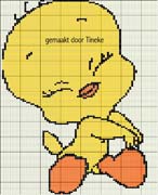 Schema punto a croce Titti contento