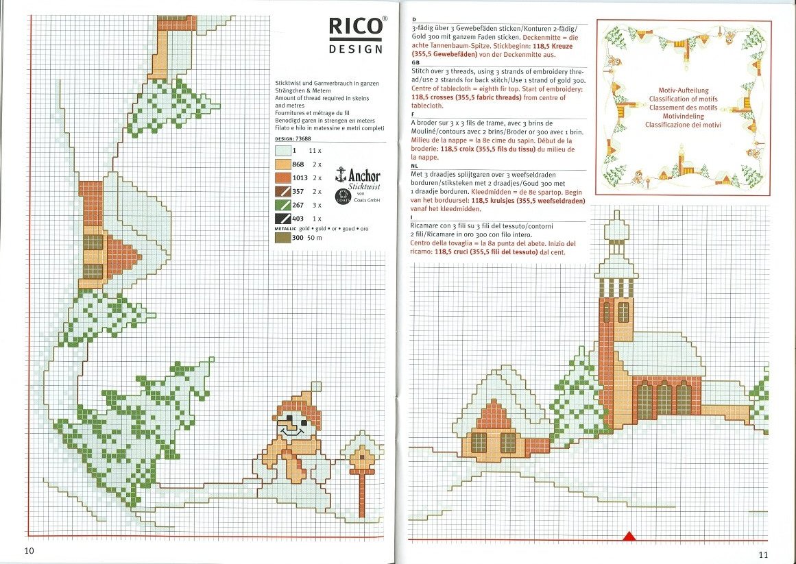 Schema punto croce Tovaglia 200