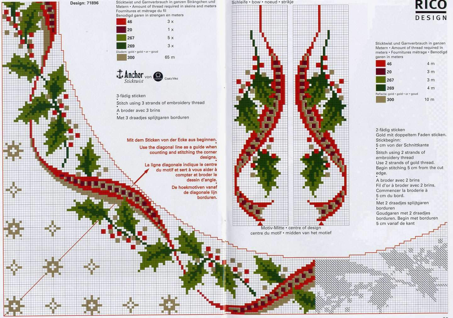 Schema punto croce Tovaglia 32