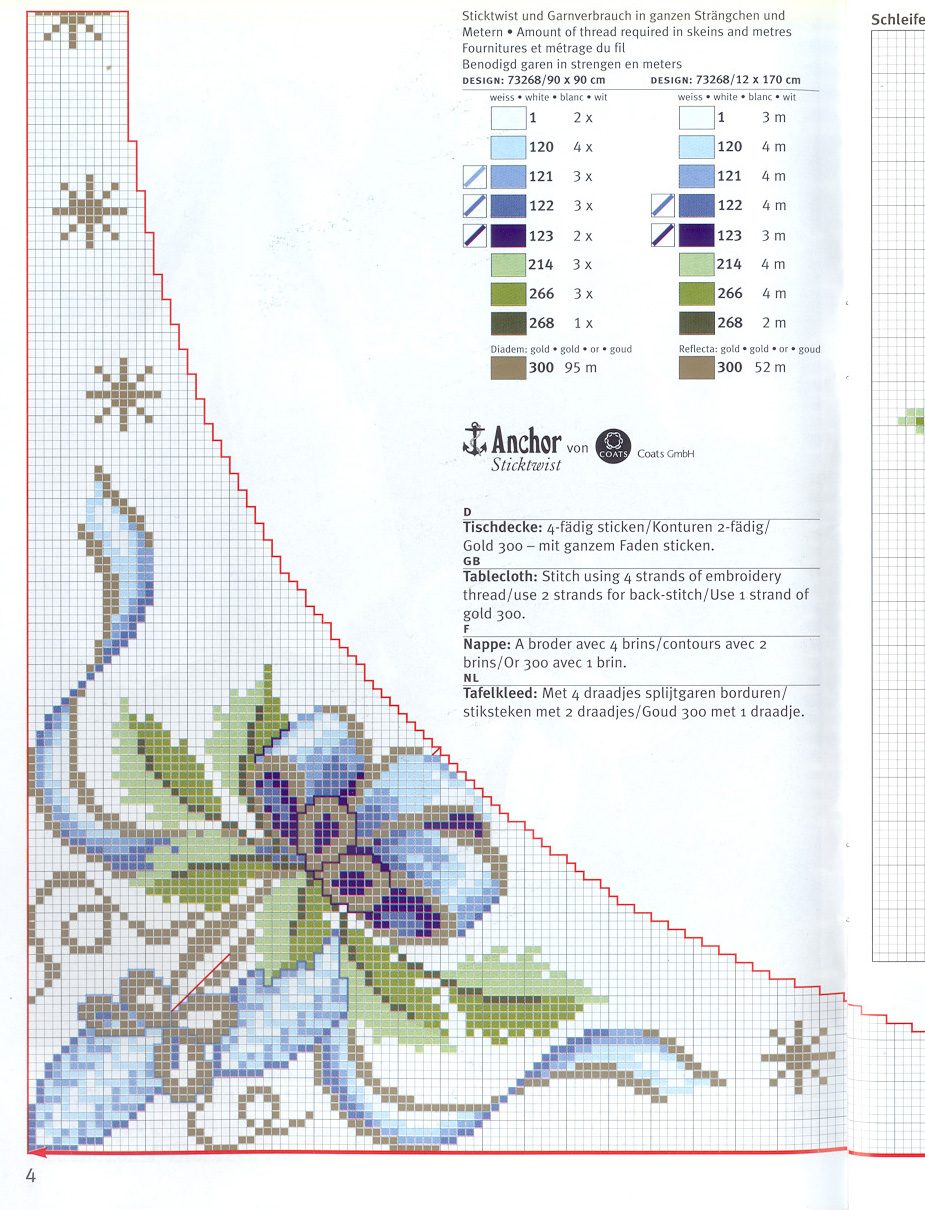 Schema punto croce Tovaglia 80