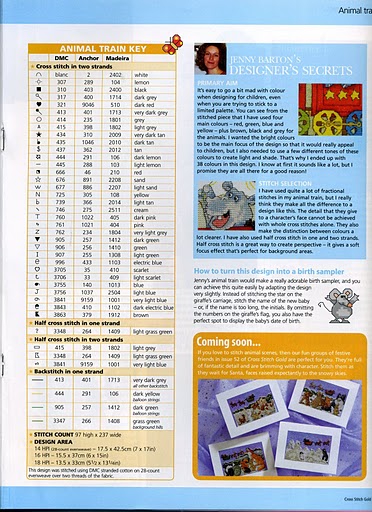 Schema punto croce Trenino Animali 4