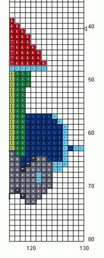 Schema punto croce Trenino Rossoblu 2